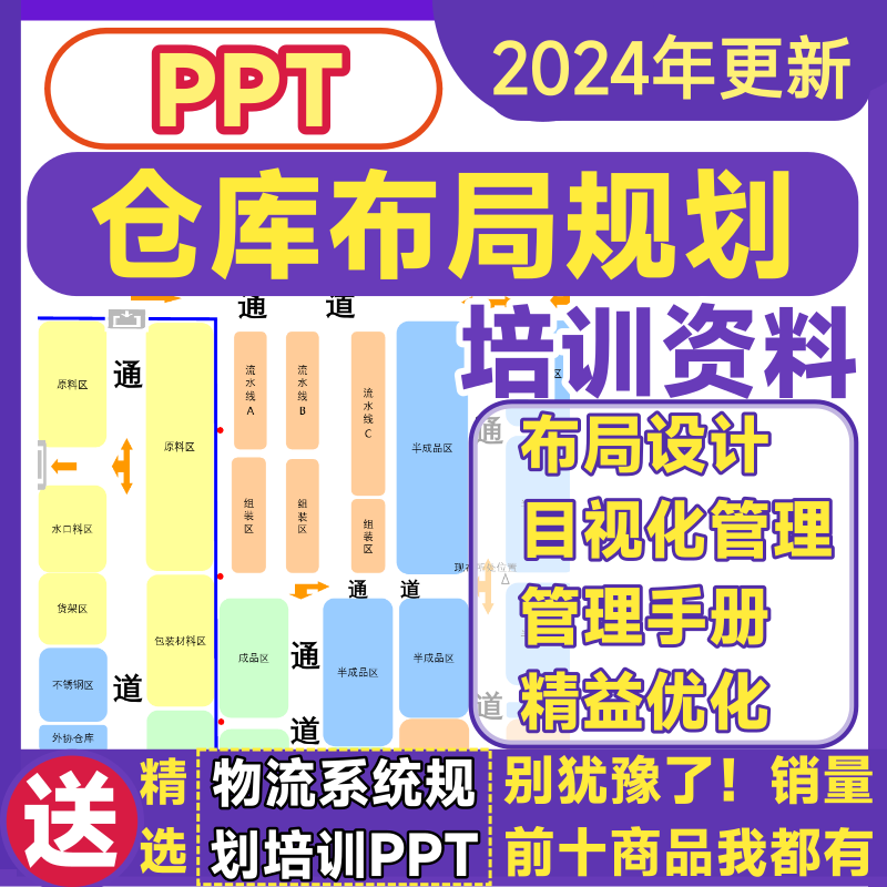 仓库布局规划培训ppt工厂车间精益目视化管理设计实施方案例模板