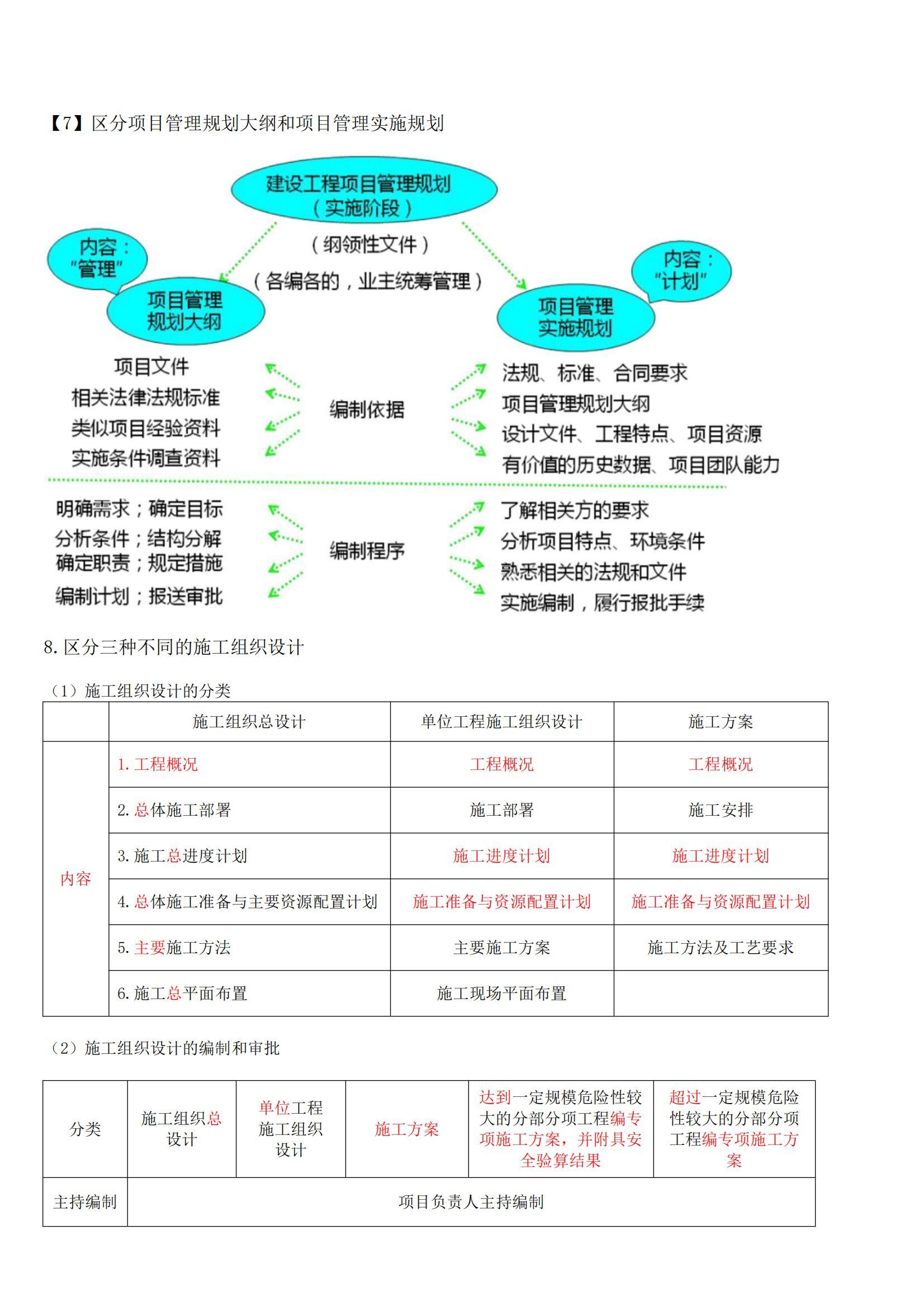 一建临考突围！宿吉南管理16页考点浓缩，3天冲刺9.7考场实战指南