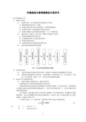 城市空气质量改善的环境规划与管理方案设计