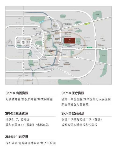 成都华润天宸上院地全面测评:核心价值   产品设计   户型讲解   近期